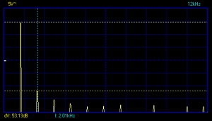 0.28Vpp-880pF-left-jj-spect