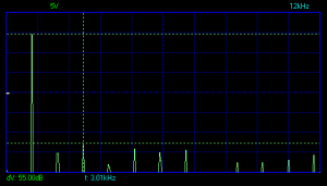 0.28Vpp-880pF-right-jj-spect