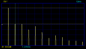 1.5Vpp-880pF-left-jj-spect