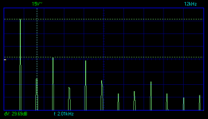 1.5Vpp-880pF-right-jj-spect